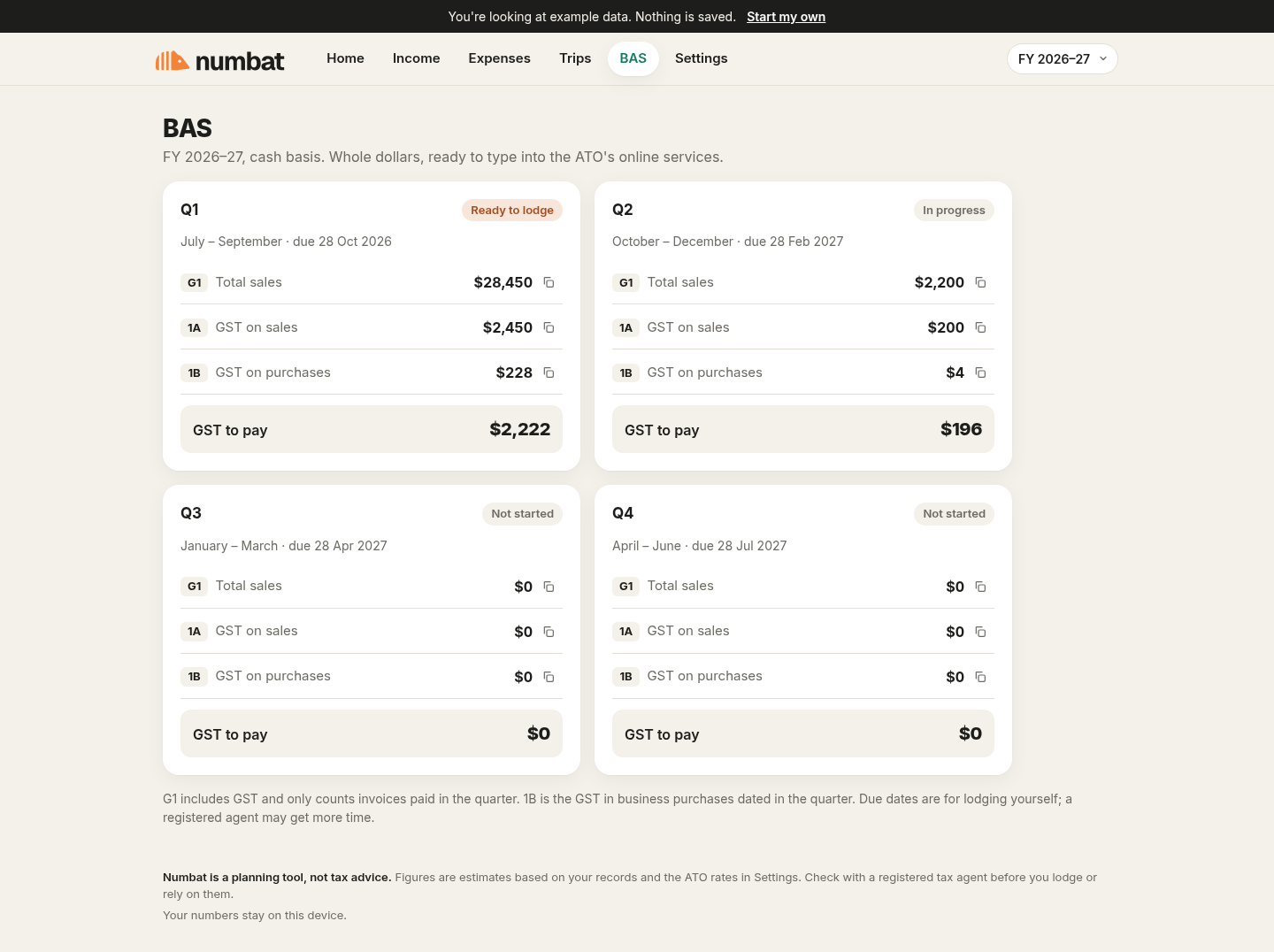 The Numbat app BAS screen: G1, 1A and 1B for each quarter with the GST to pay.